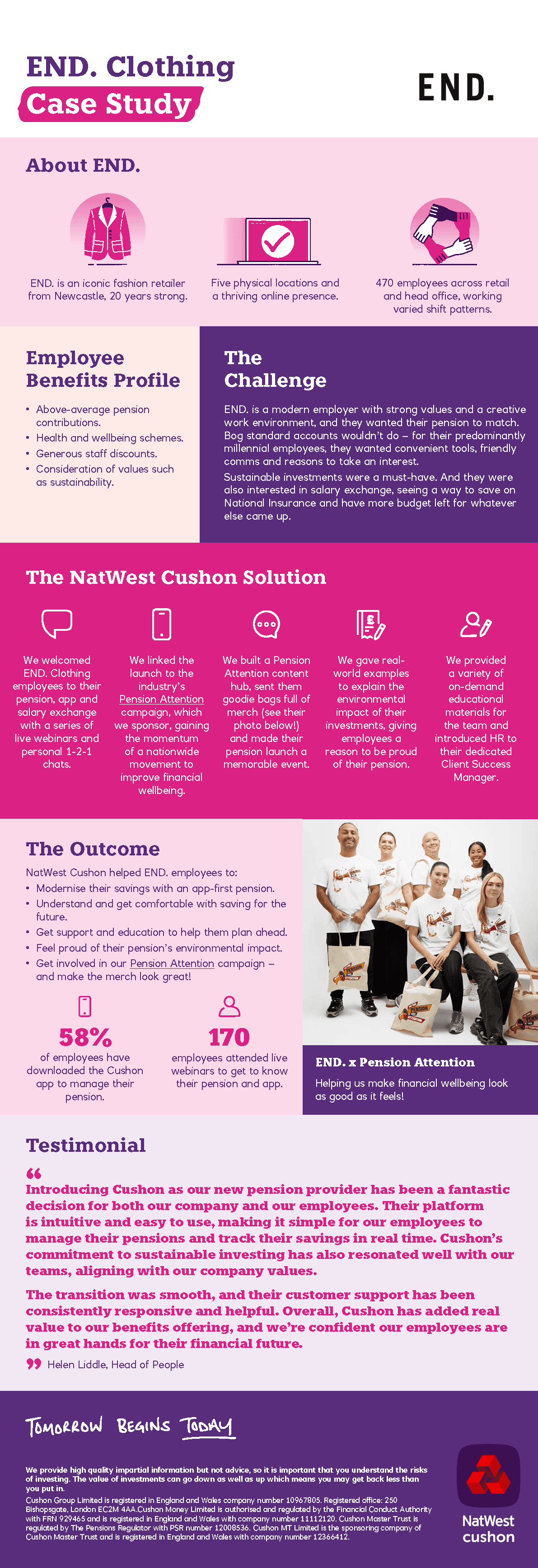 Case Study on END Clothing