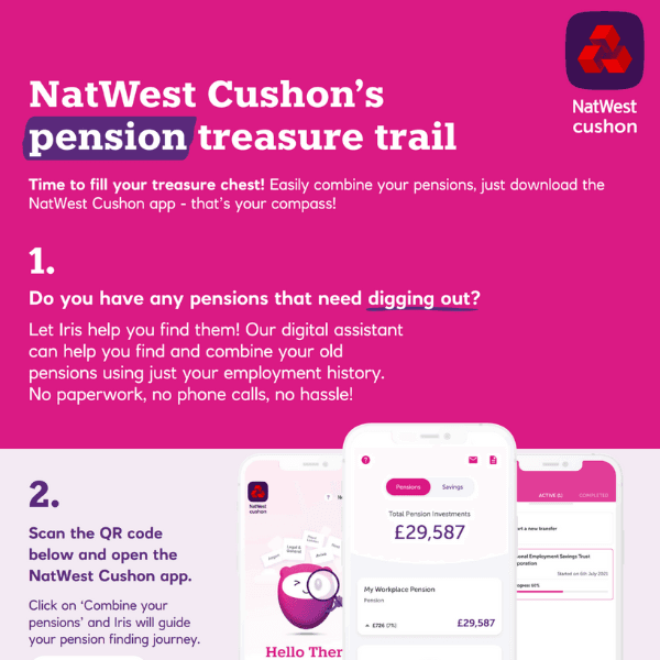 NatWest Cushon's pension trail